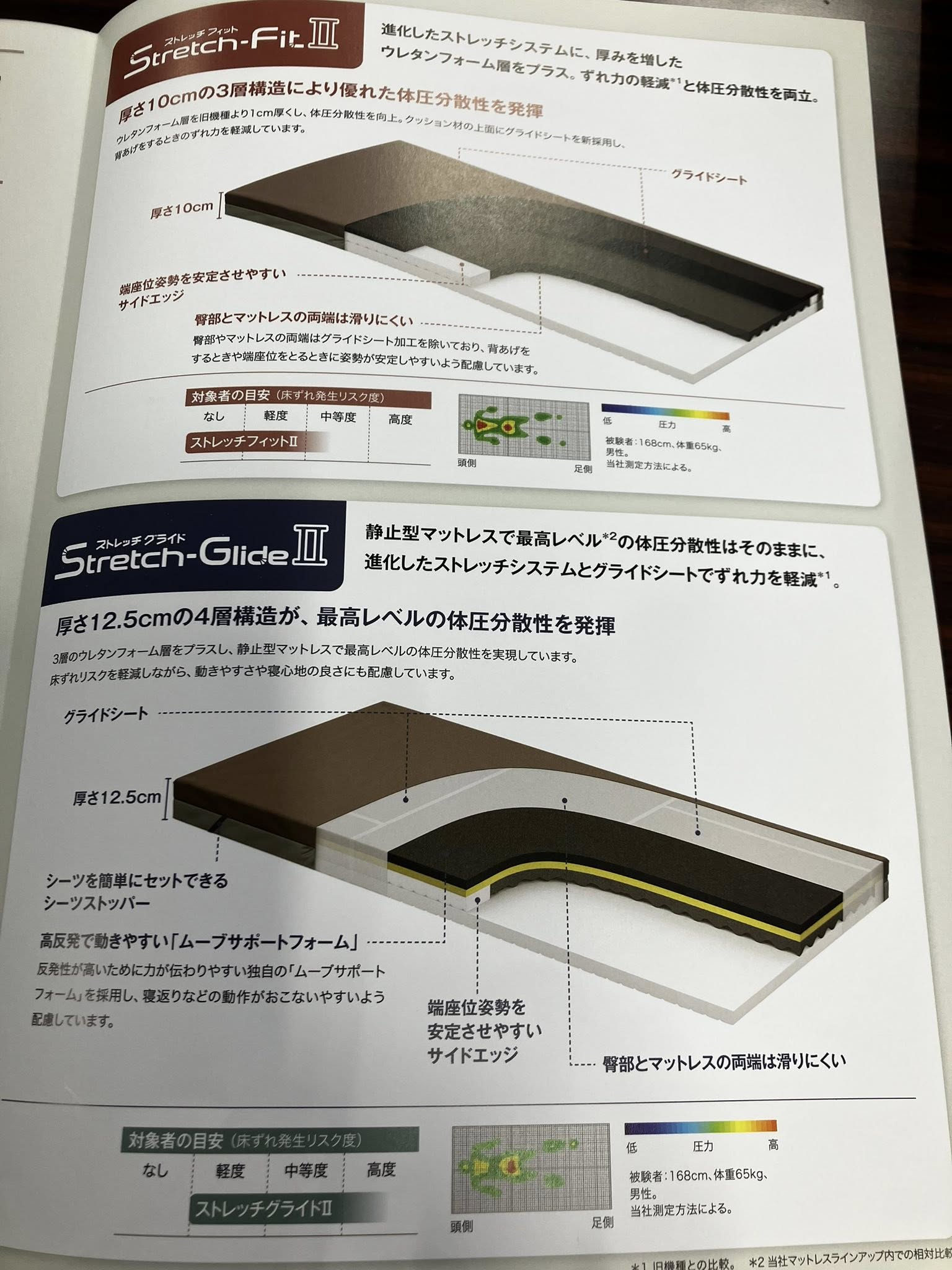 パラマウントベッド株式会社 様に商品紹介して頂きました | 佐賀 介護